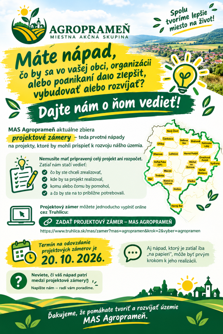 Zber Projektových zámerov MAS